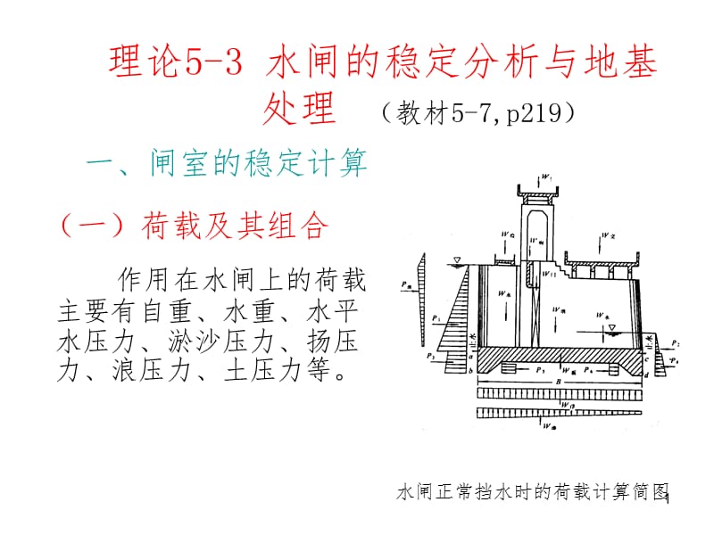 水闸稳定计算PPT演示课件.ppt_第1页