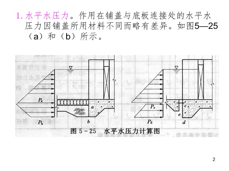 水闸稳定计算PPT演示课件.ppt_第2页