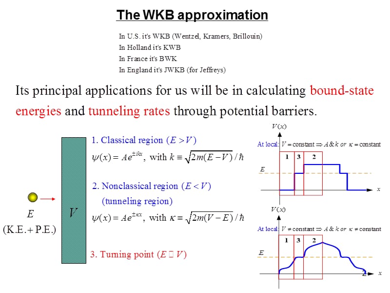 wkb方法介绍PPT精选文档.ppt_第2页