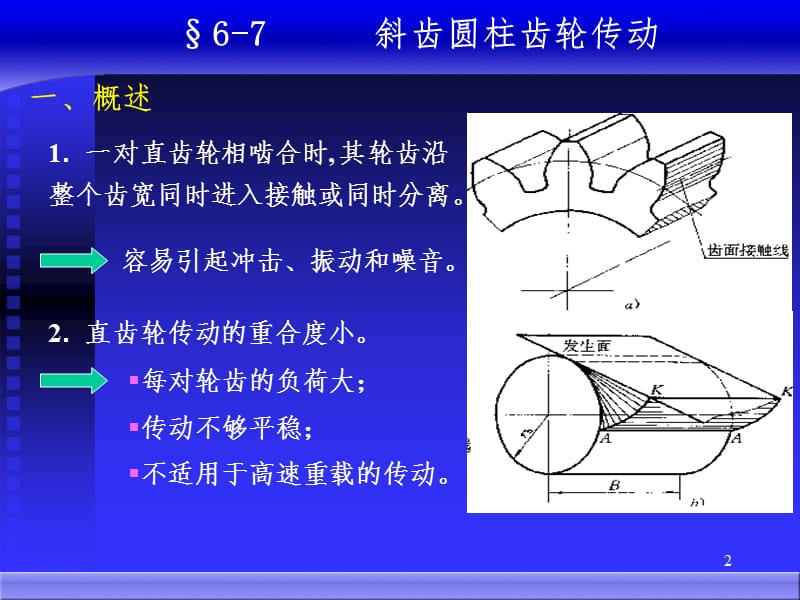 斜齿轮计算PPT课件.ppt_第2页