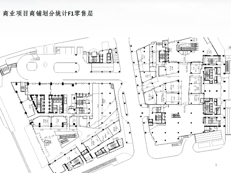 各业态商铺划分要求PPT演示课件.pptx_第3页