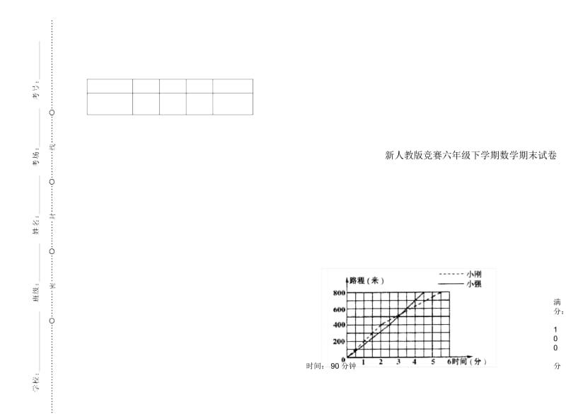 新人教版竞赛六年级下学期数学期末试卷.docx_第1页