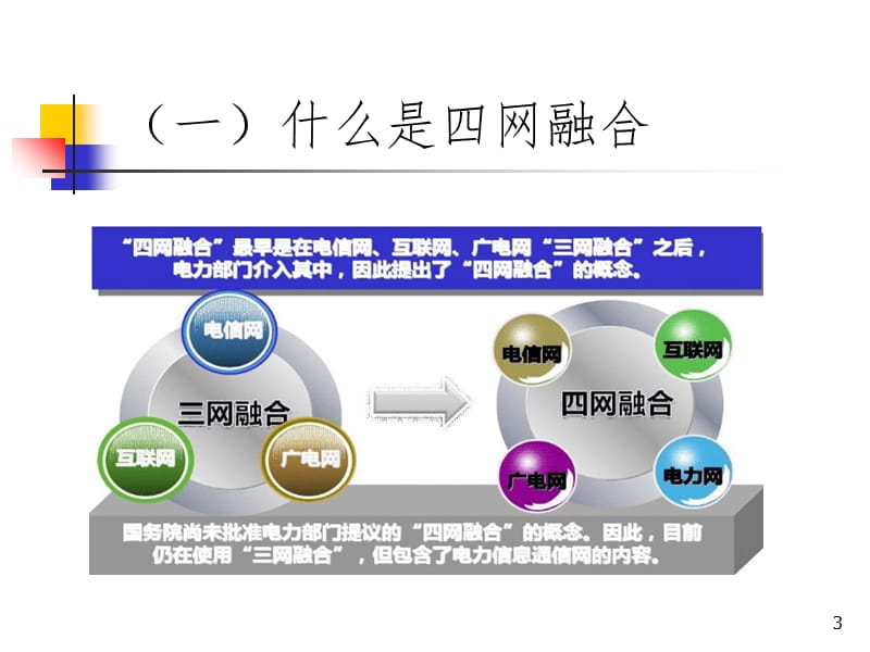 四网融合技术介绍PPT课件.ppt_第3页