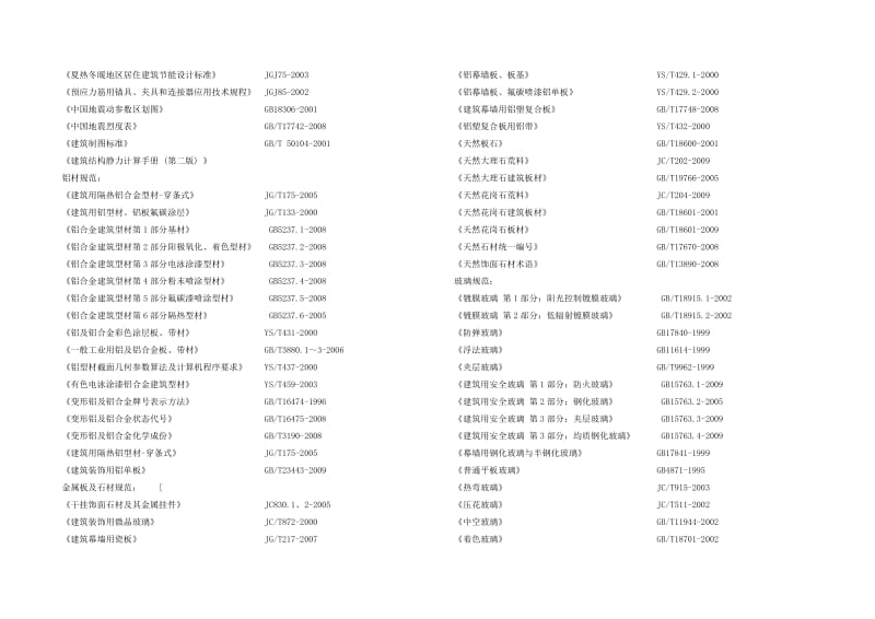 某工程幕墙计算书(玻璃石材铝板).doc_第2页