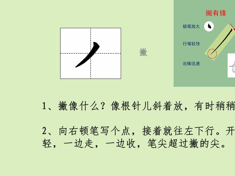 硬笔书法-撇和捺的写法PPT课件.pptx_第2页