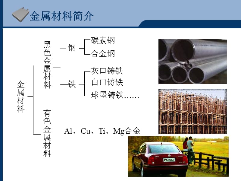 常见结构材料简介PPT精选文档.ppt_第2页