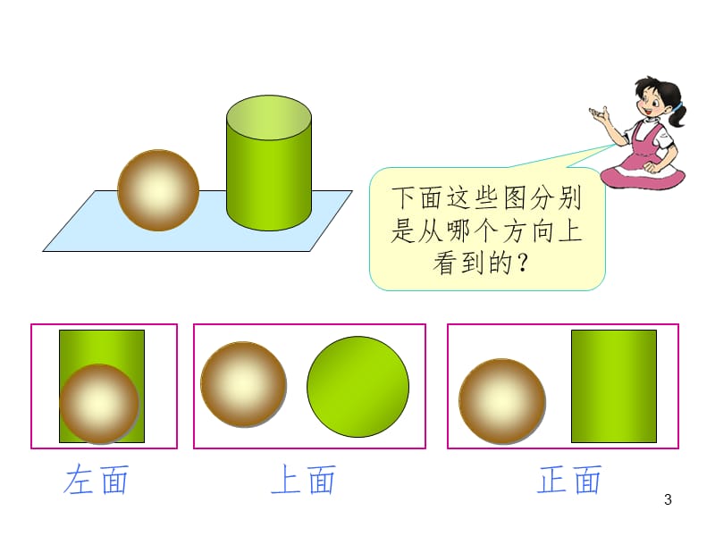 人教版四年级数学下观察物体PPT课件.ppt_第3页