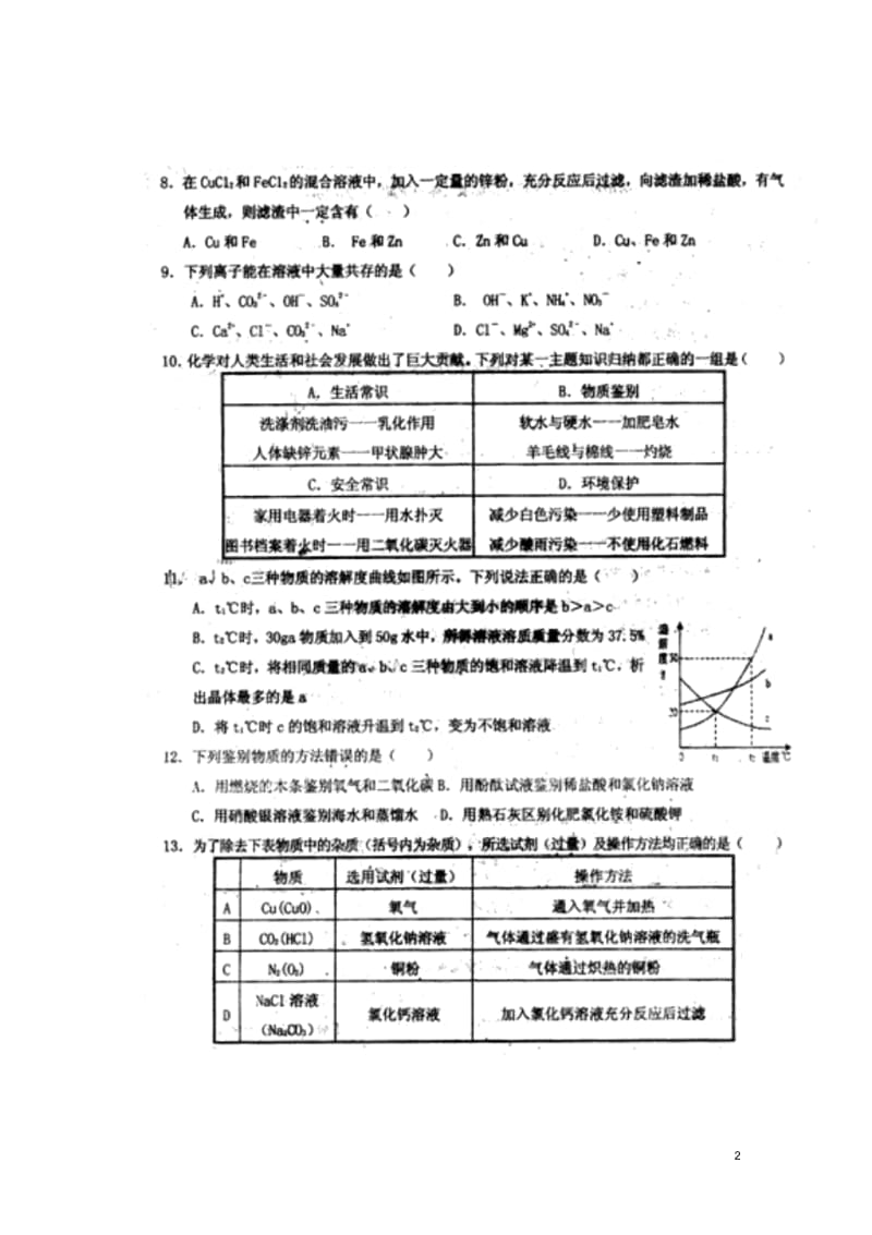 江苏省盐城中学2013届九年级化学6月第二次综合练习试题(扫描版)苏教版.docx_第2页