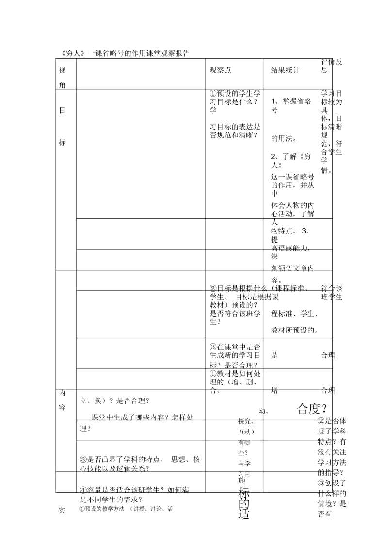 新人教版小学语文六年级上册《穷人》课堂观察报告.docx_第1页