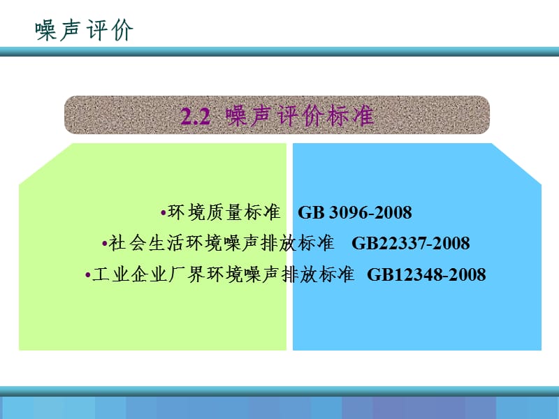 校园噪声的测量PPT课件.ppt_第3页