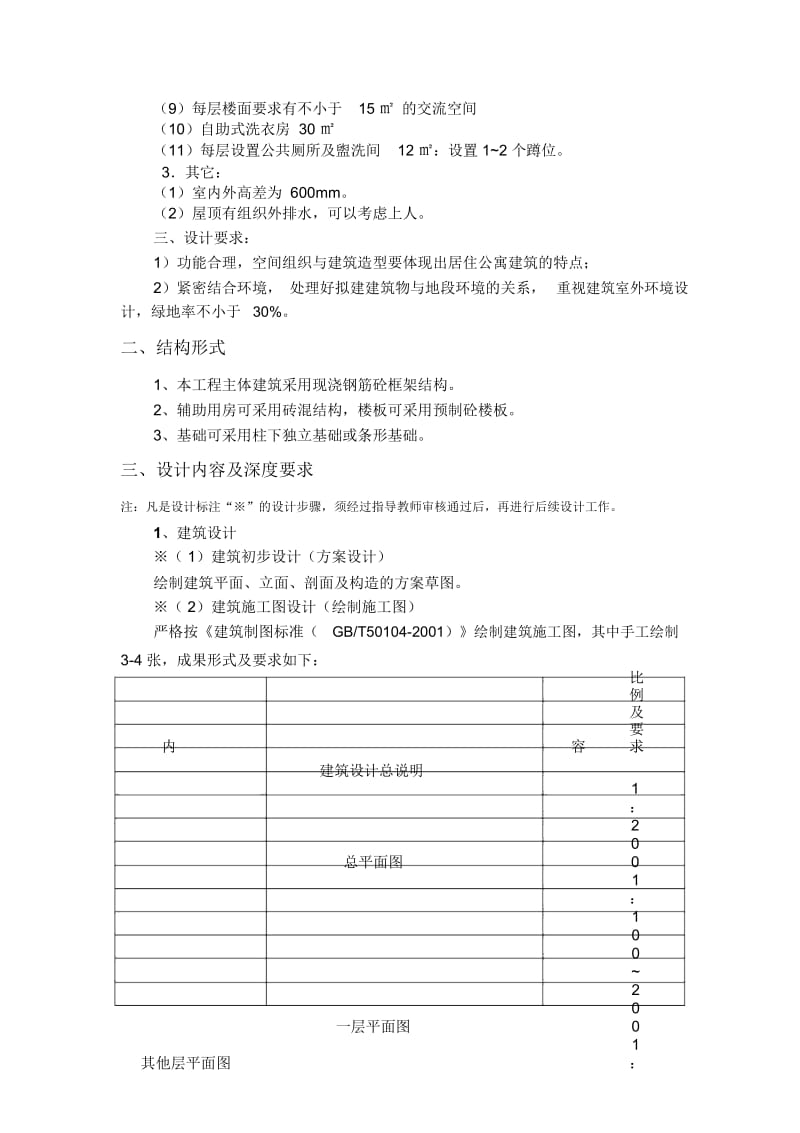 某学生求职公寓设计任务书(doc6页).docx_第3页