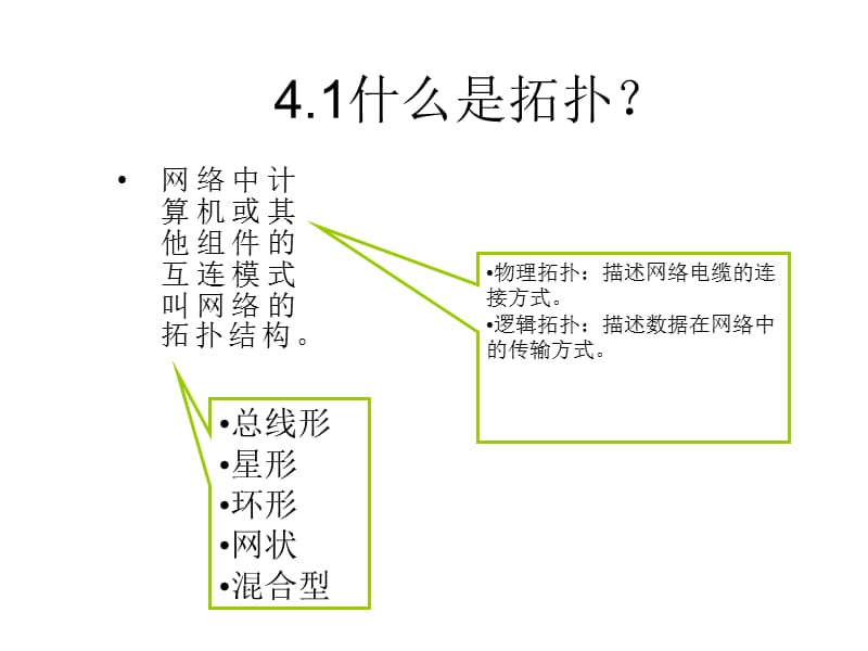 《网络工作原理》PPT课件.ppt_第3页