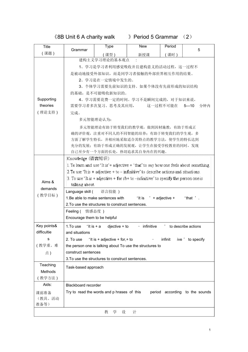 江苏省海安县大公初级中学八年级英语下册《8BUnit6Acharitywalk》Period5Grammar(2)教案牛津版.docx_第1页