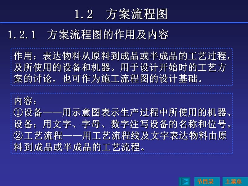 食品工厂设计常用图样之专题一工艺流程图PPT精选文档.ppt_第3页