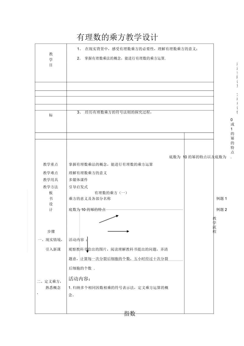 有理数的乘方教学设计(2).docx_第1页