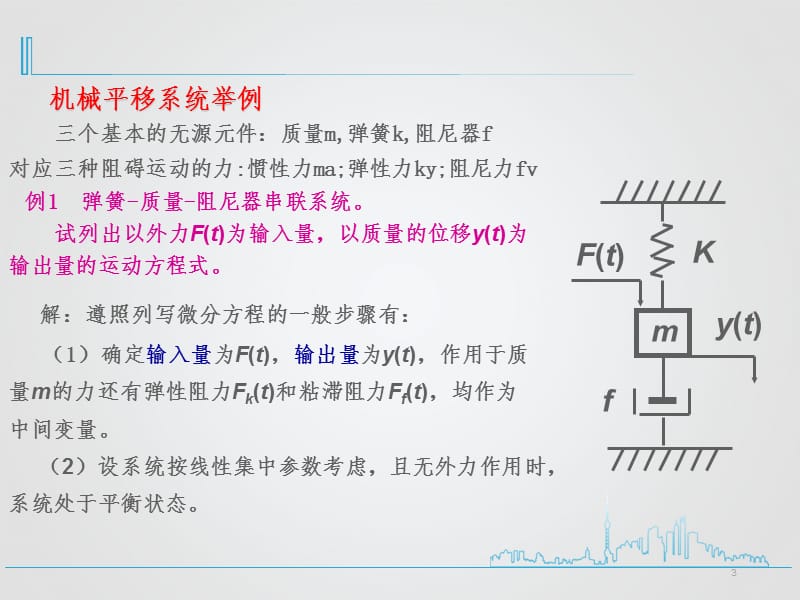 自动控制原理-控制系统的微分方程PPT课件.ppt_第3页