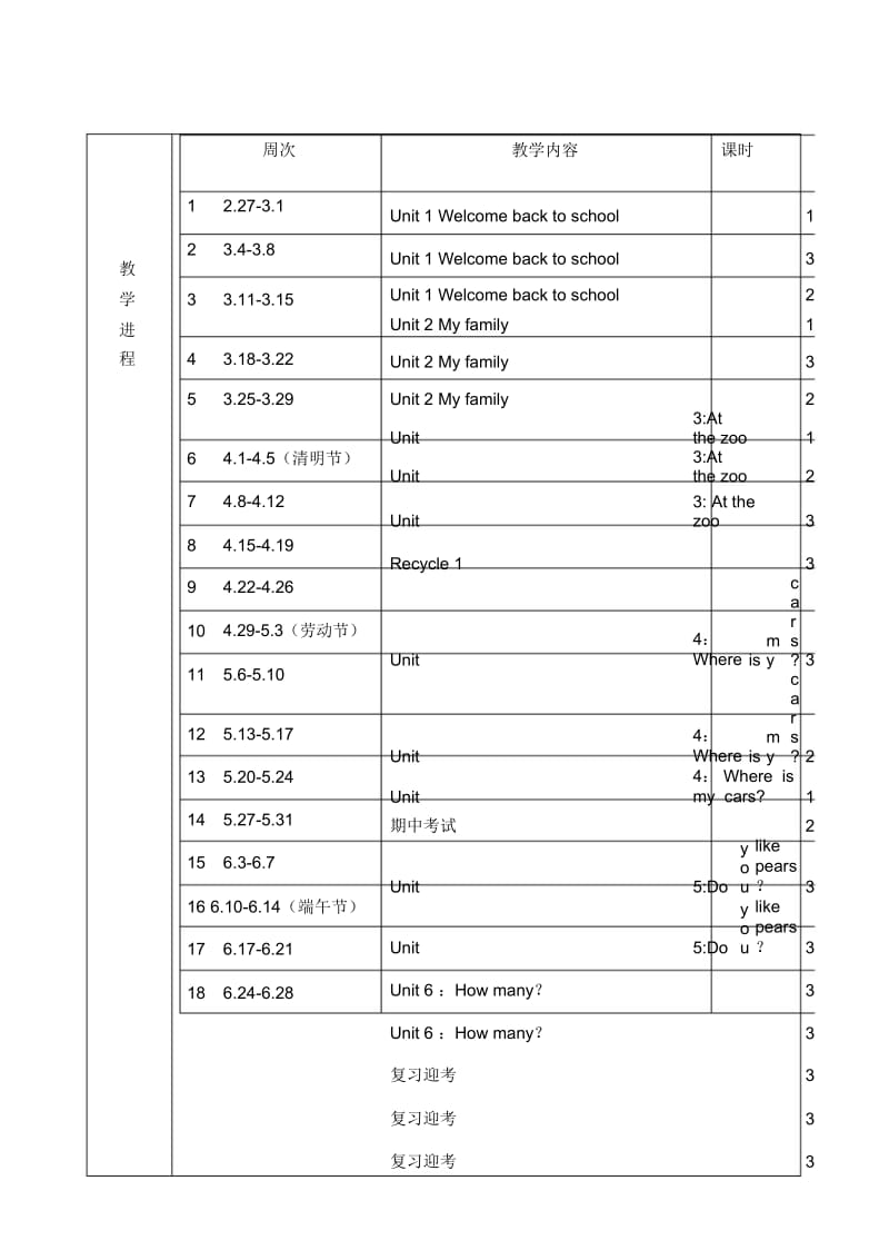 新版PEP三年级英语下册教学工作计划.docx_第3页