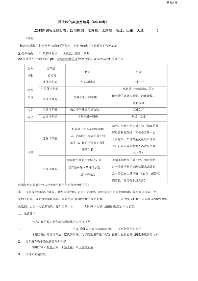 知识点+练习微生物的实验室培养.docx_第1页