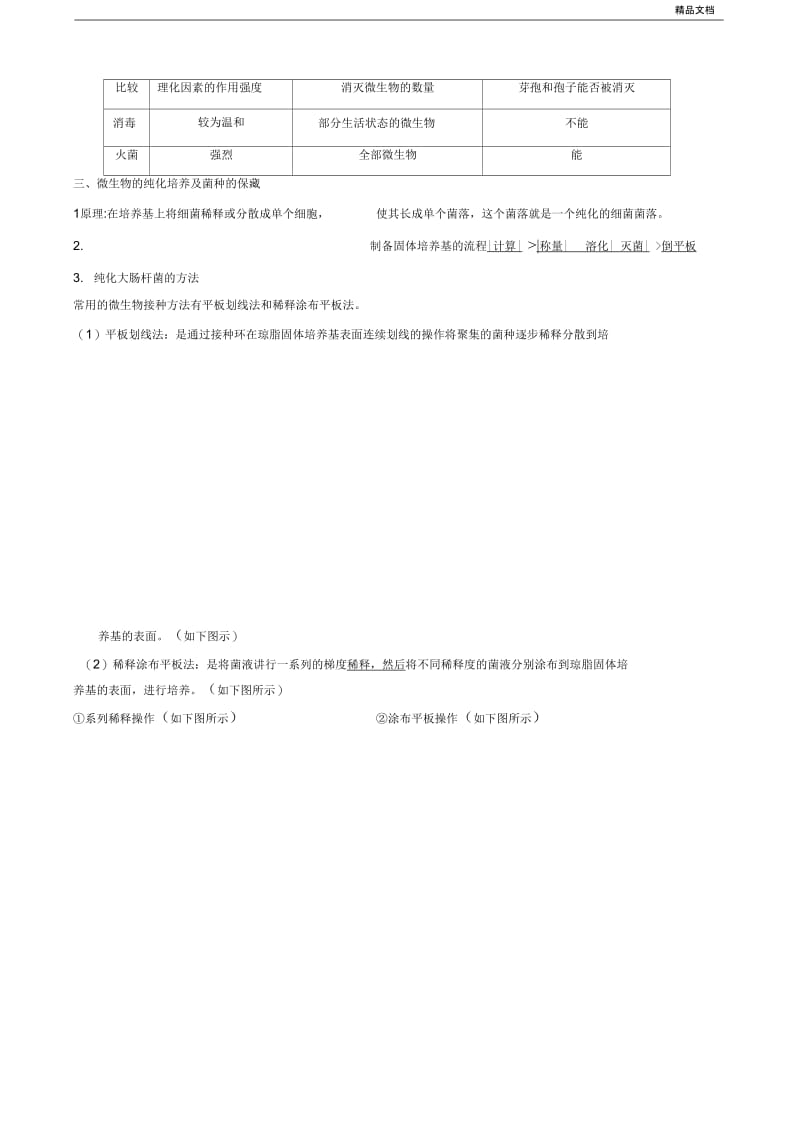 知识点+练习微生物的实验室培养.docx_第2页