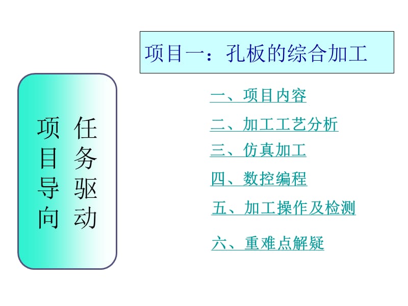 数控机床编程与操作.ppt_第3页