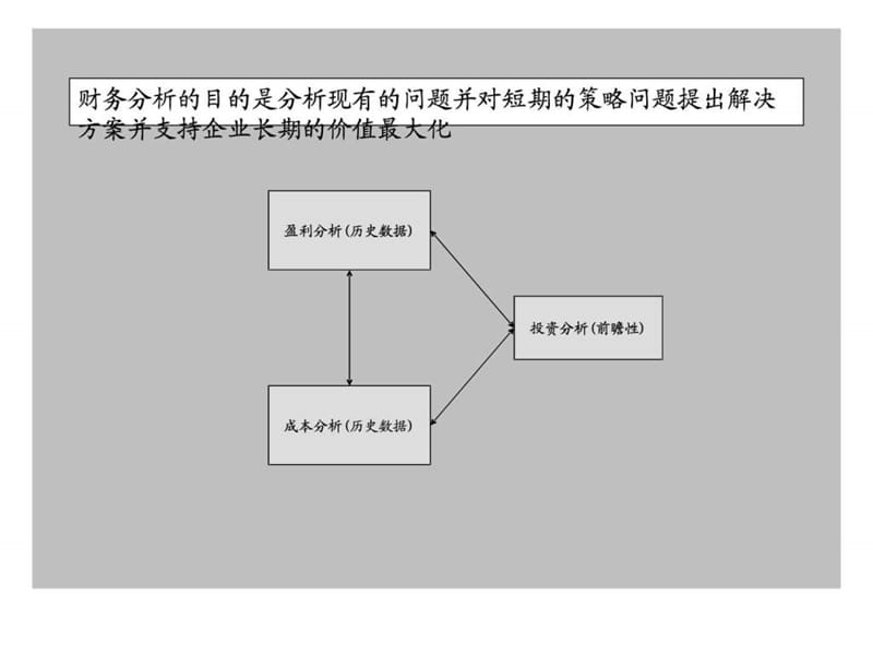 咨财务分析培训(著名咨询公司材料)课件.ppt_第2页