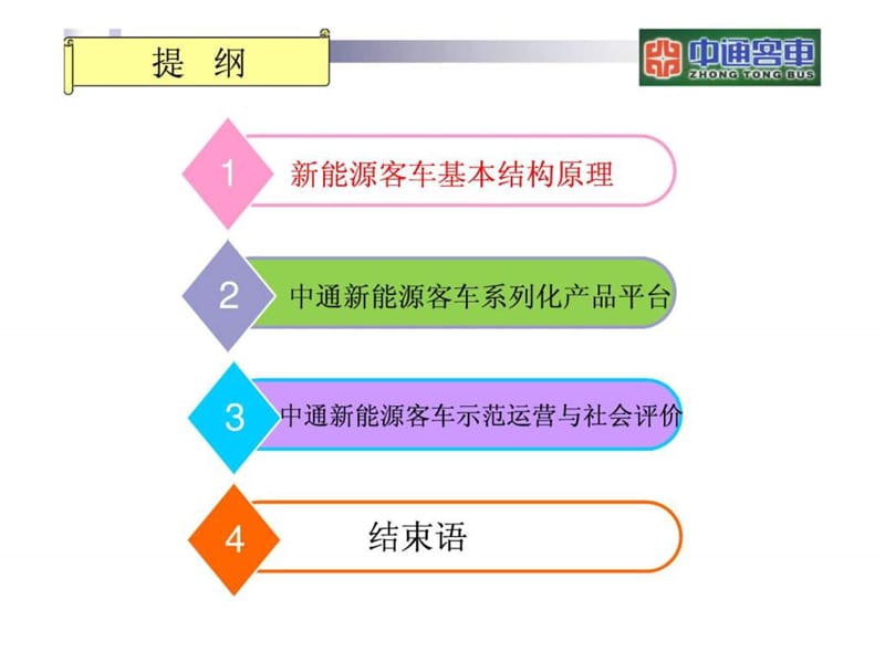 中通新能源客车内部技术资料课件.ppt_第2页