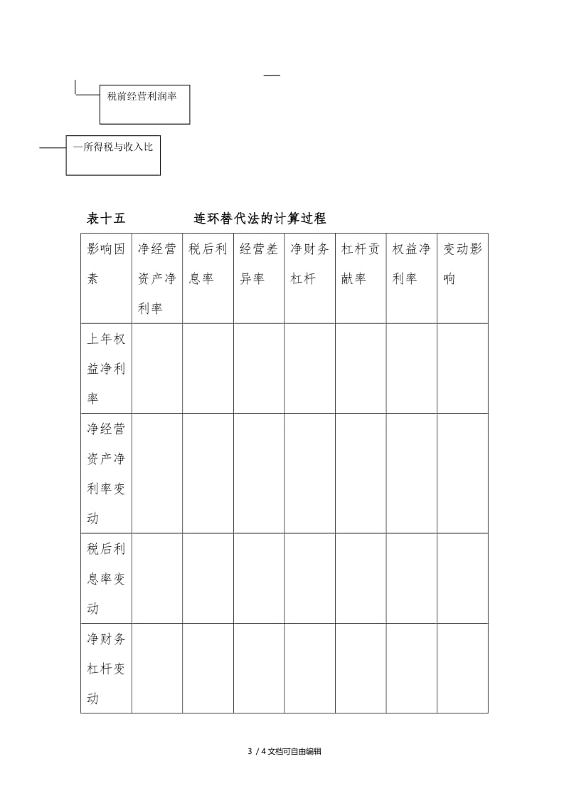 改进的杜邦分析体系图.doc_第3页