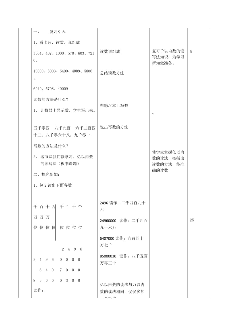 亿以内数的读写法.docx_第2页