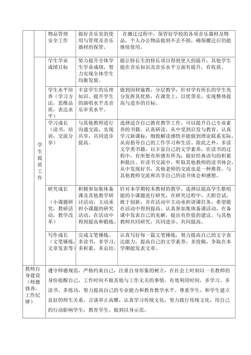 任课教师工作计划表.doc_第3页