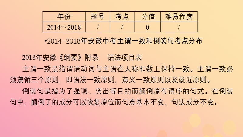 安徽省2019中考英语二轮复习 第2部分 专题研究 专题12 主谓一致和倒装句课件.ppt_第2页