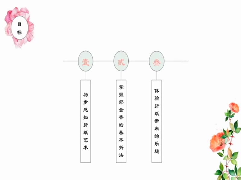 小班艺术《花儿朵朵》微课件.pptx_第2页