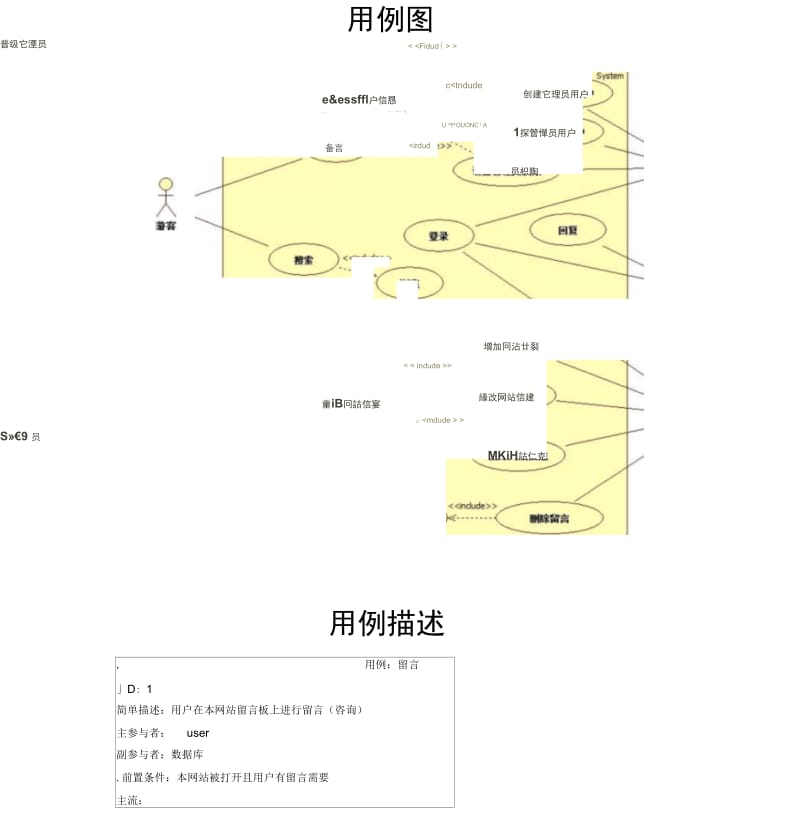 用例及用例描述.docx_第1页