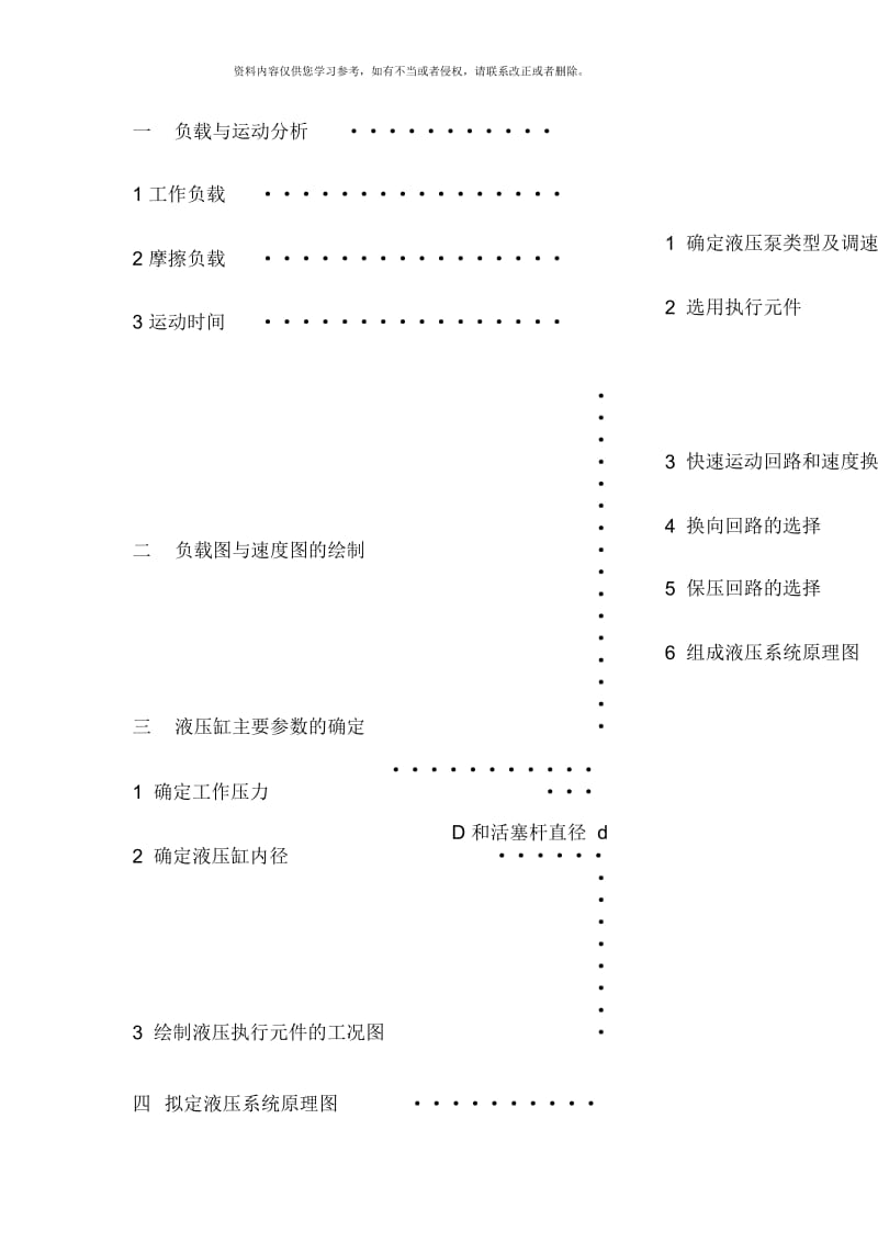 液压传动课程设计说明书样本.docx_第2页