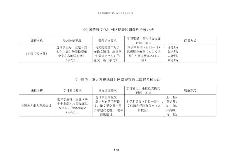 《中国传统文化》网络视频通识课程考核办法.docx_第1页