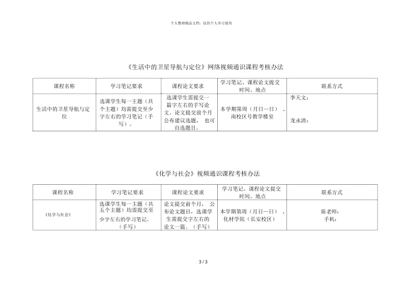 《中国传统文化》网络视频通识课程考核办法.docx_第3页