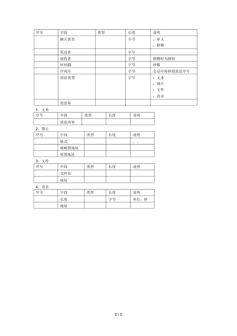 基于MessagePack的通讯协议.docx_第2页