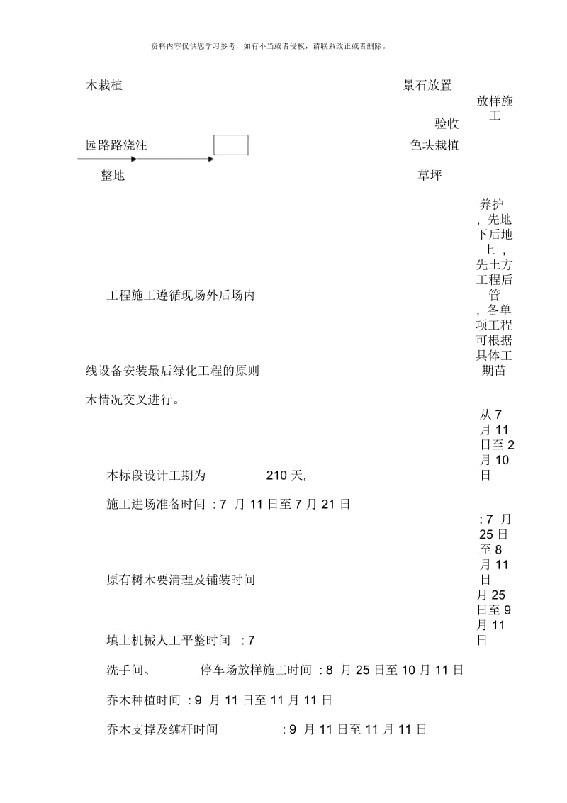 园林景观的施工组织设计样本.docx_第2页