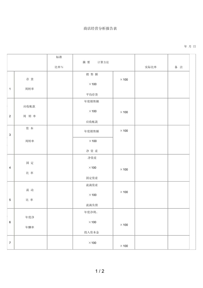 商店经营分析报告表2.docx_第1页