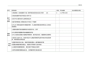 静脉治疗检查表.docx