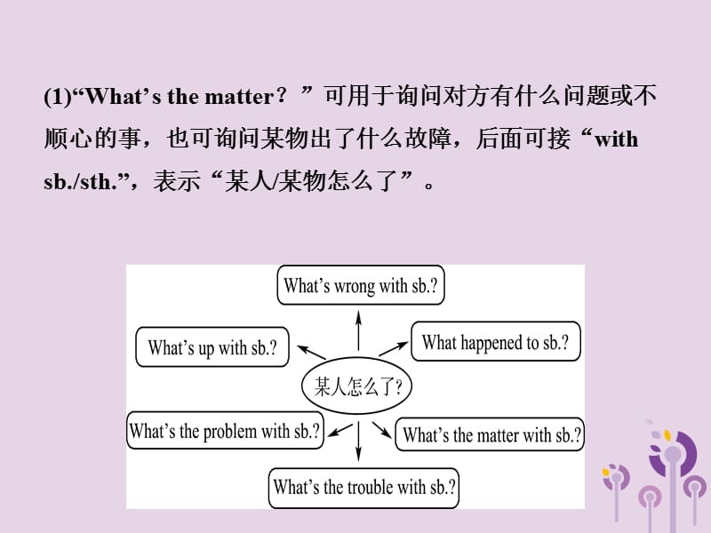 山东省济宁市2019年中考英语总复习 第一部分 第8课时 八下 Units 1-2课件.ppt_第3页