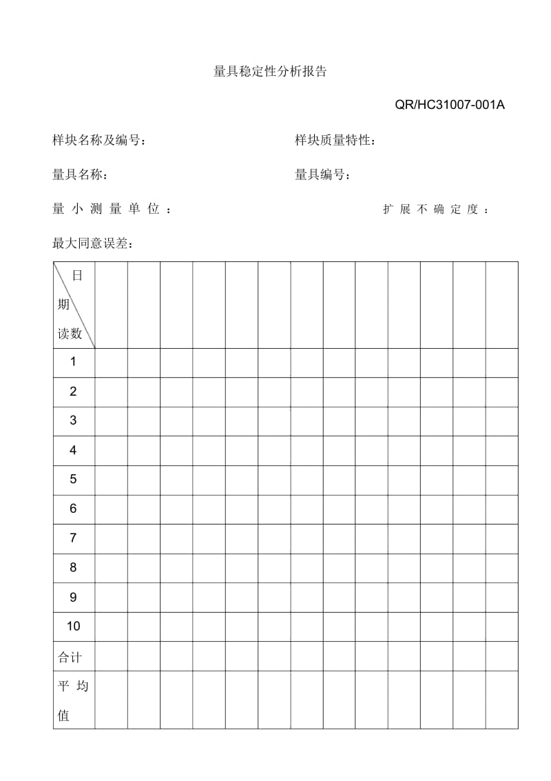 量具稳定性分析报告.docx_第1页