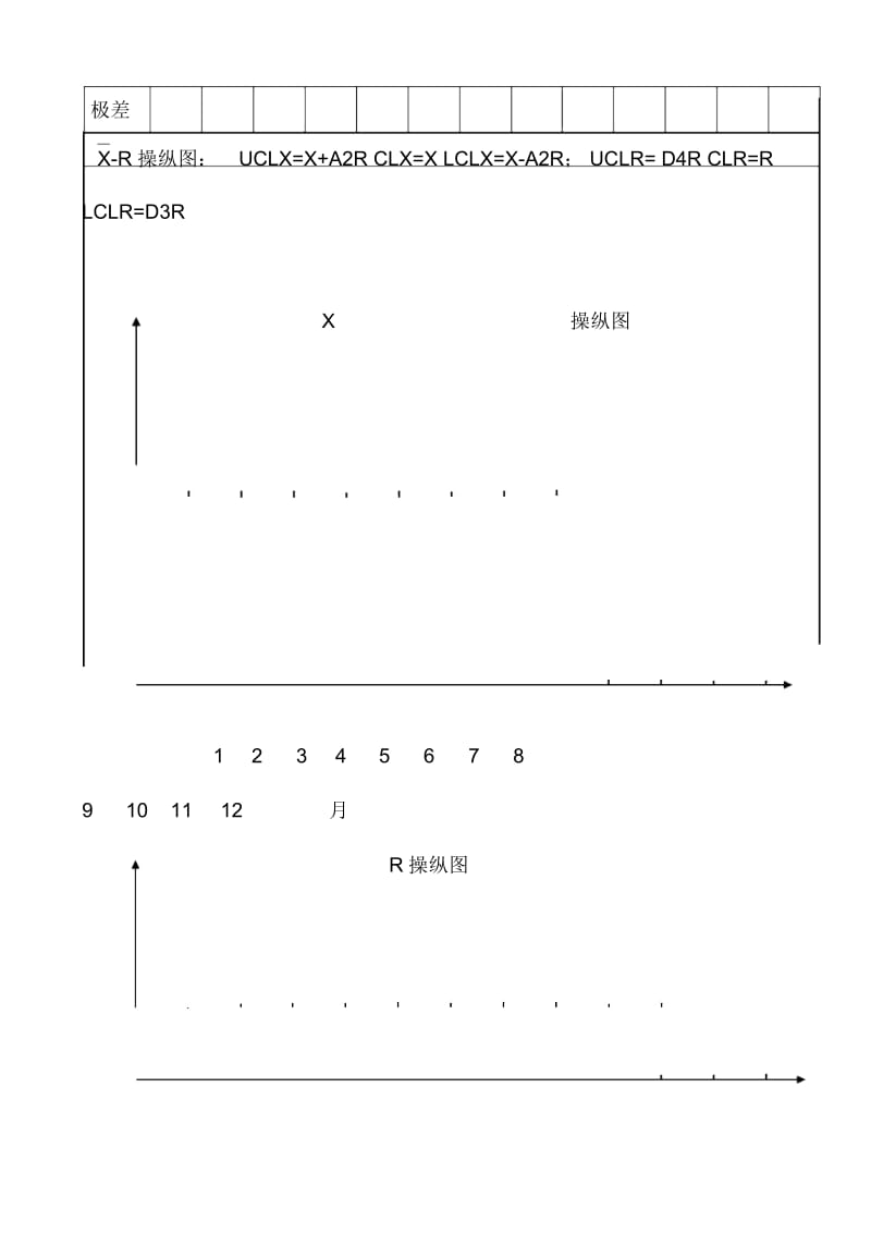 量具稳定性分析报告.docx_第2页