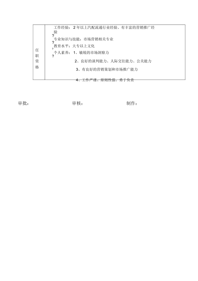 远卓总参第六十研究所职位说明书汇编9.docx_第2页