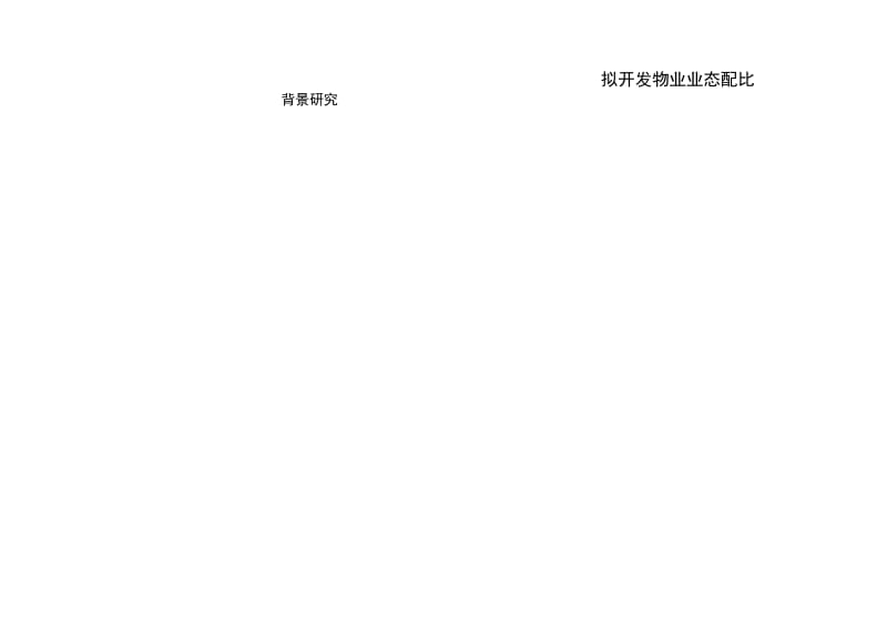 青岛写字楼市场全面分析.docx_第2页