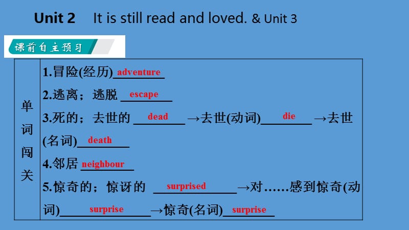 广西2018年秋九年级英语上册 Module 7 Great books Unit 2 It is still read and loved &amp; Unit 3 Language in use课件 （新版）外研版.ppt_第3页