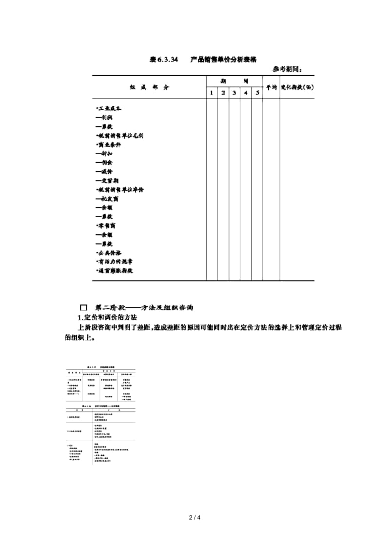 价格分析.docx_第2页