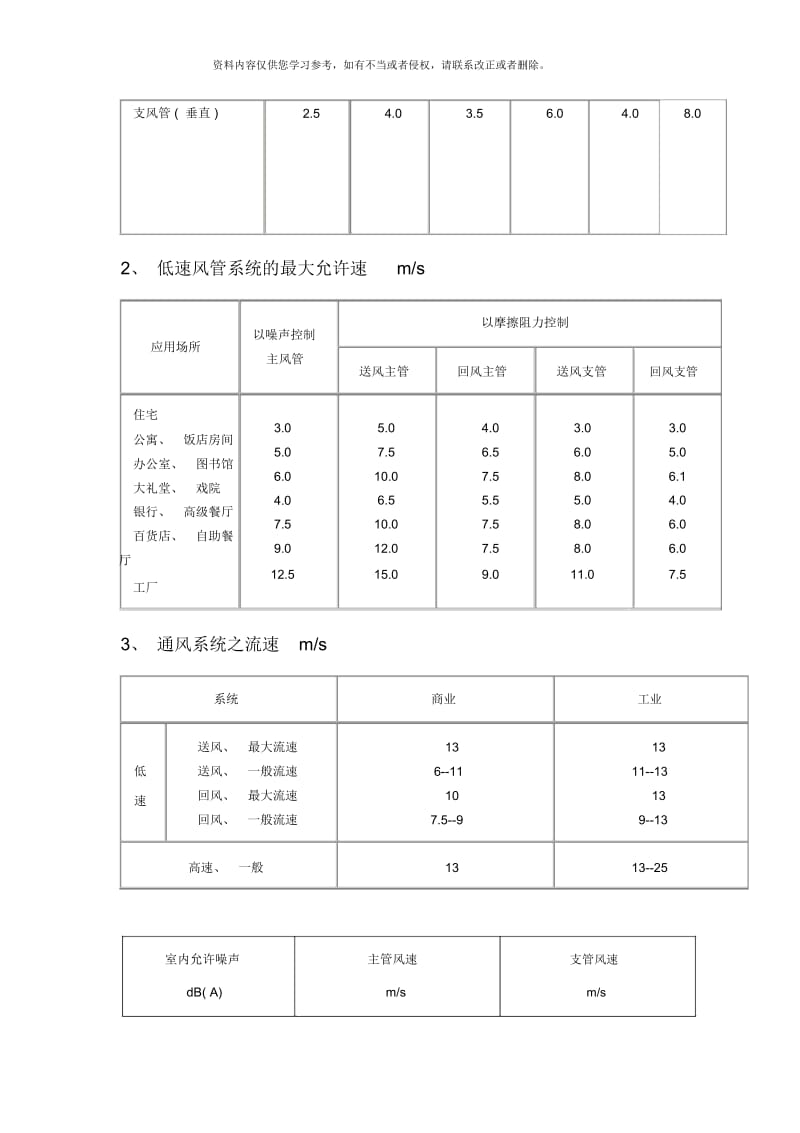 空调设计手册.docx_第3页