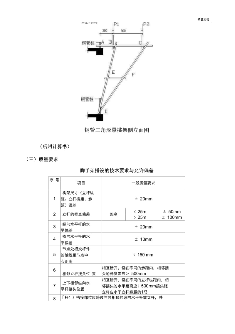 脚手架悬挑施工方案.docx_第2页