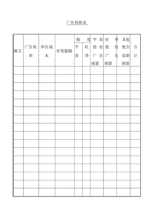 广告费用预算分析表(doc2页).docx