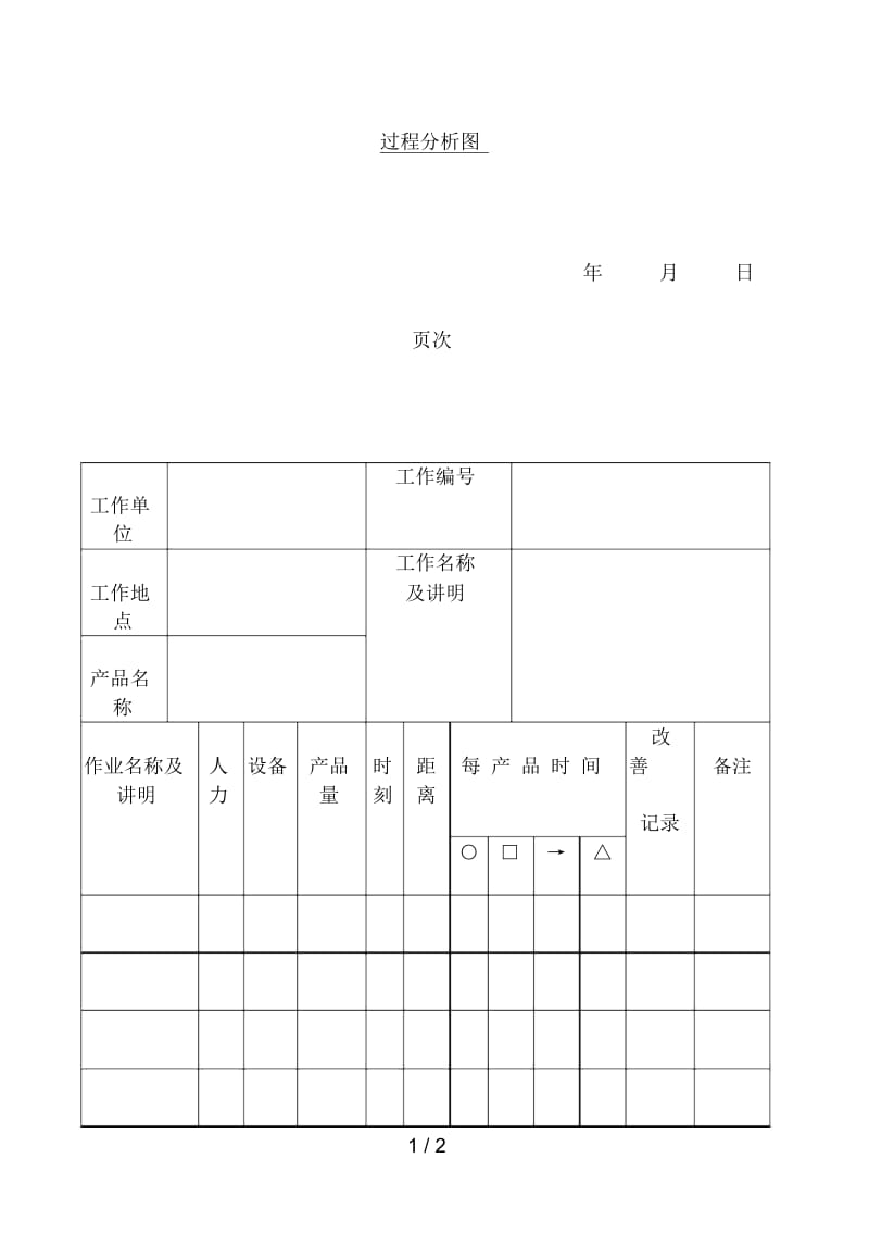 生产部生产效率分析管理表格72.docx_第1页